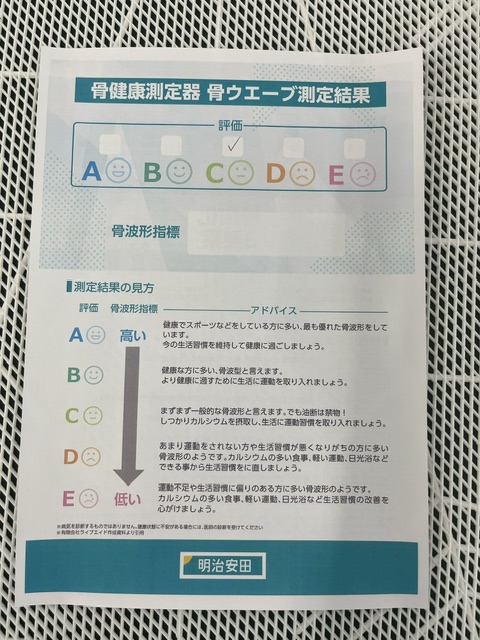 骨ウエーブ測定結果の見方